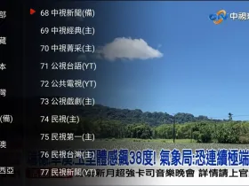 ETH TV ：港台、日韩、新马、欧美 等免费全球电视直播APP
