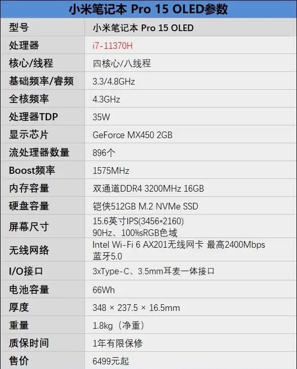 Xiaomi Notebook Pro 15