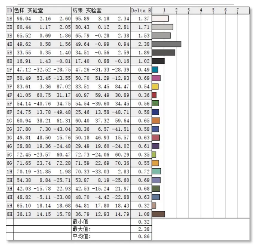 小米筆記本Pro 15