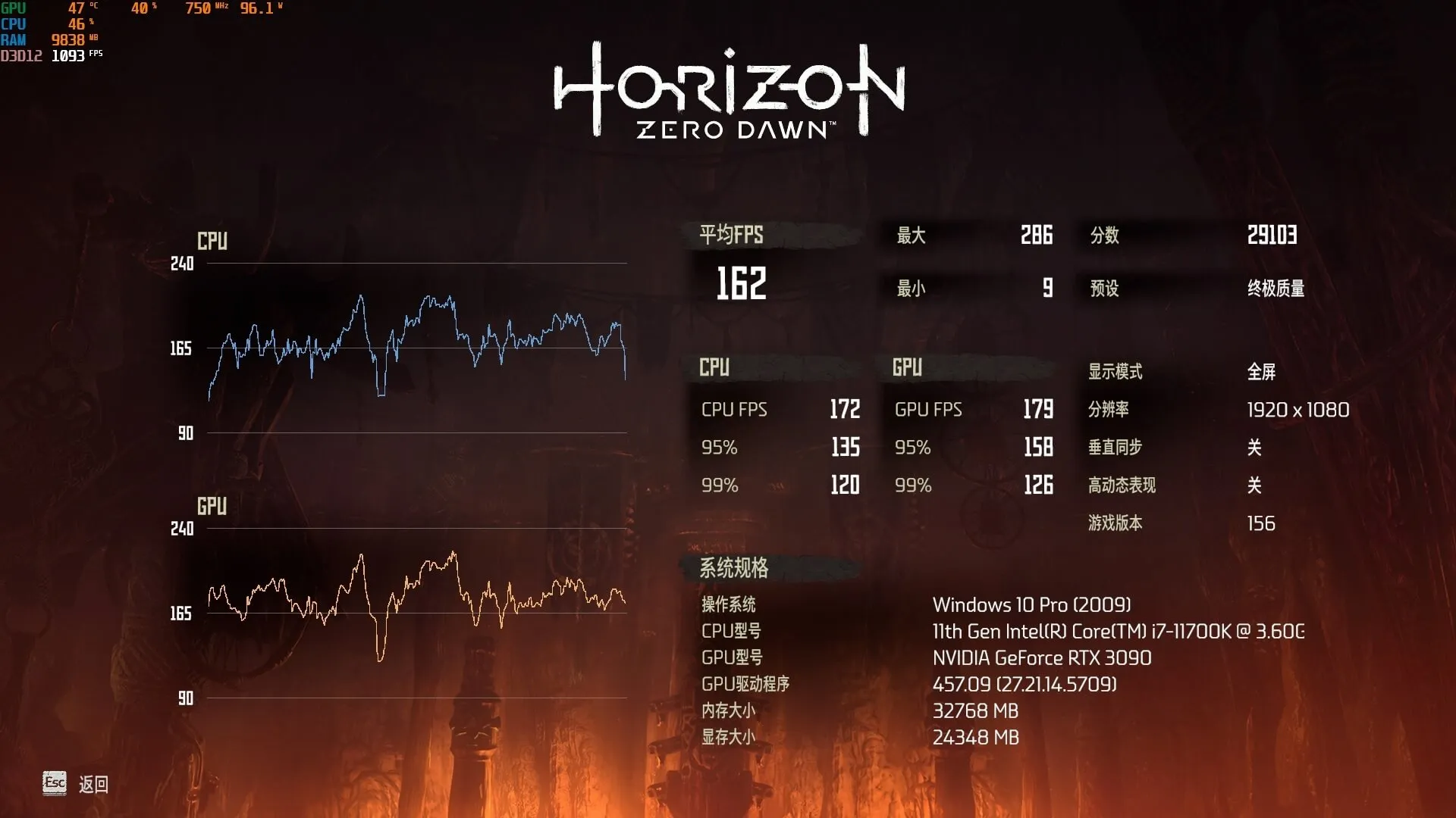 i7-11700K