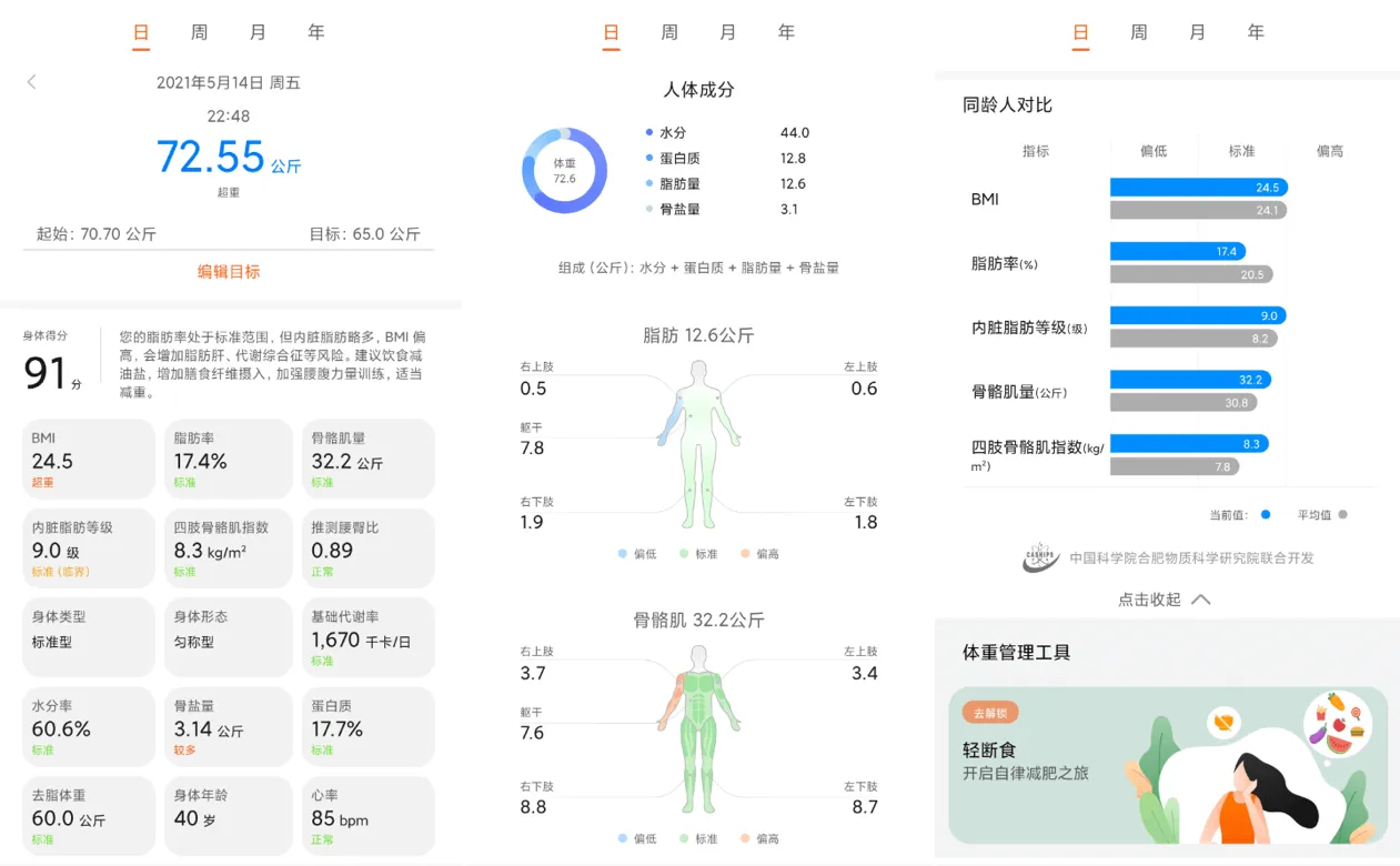 Huawei Smart Body Fat Scale 3 Pro