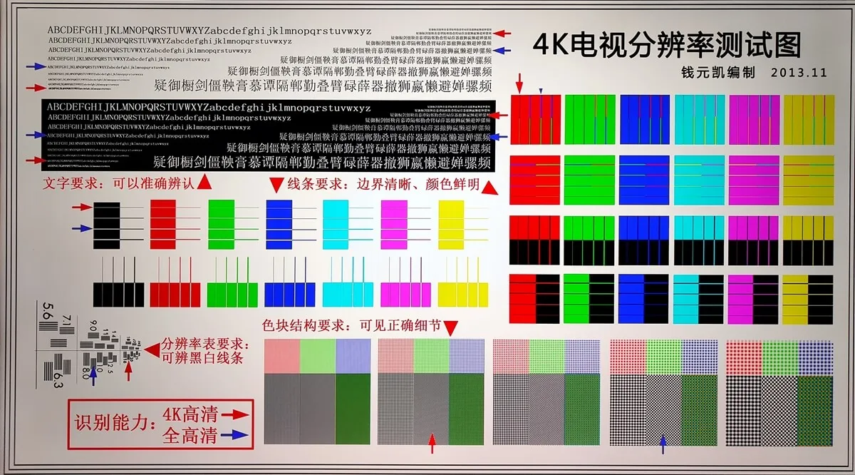 Huawei Smart Screen SE