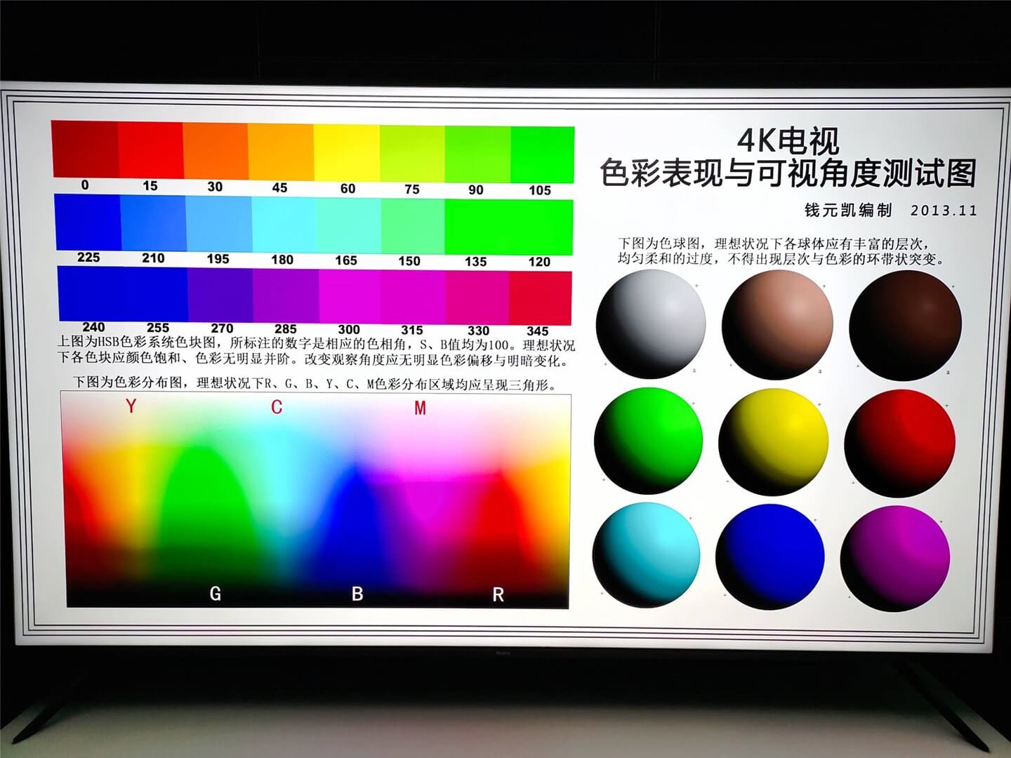 Redmi MAX 86 4K 色彩表現測試