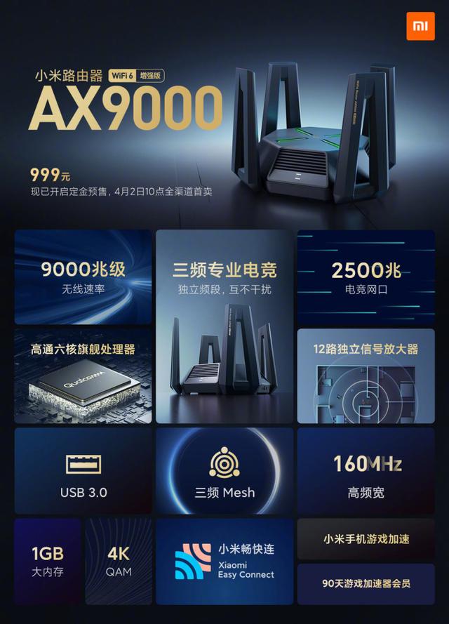 小米路由器AX9000