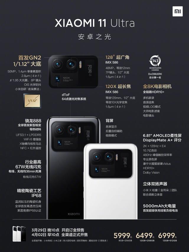 Mi 11 Ultra ပါ။