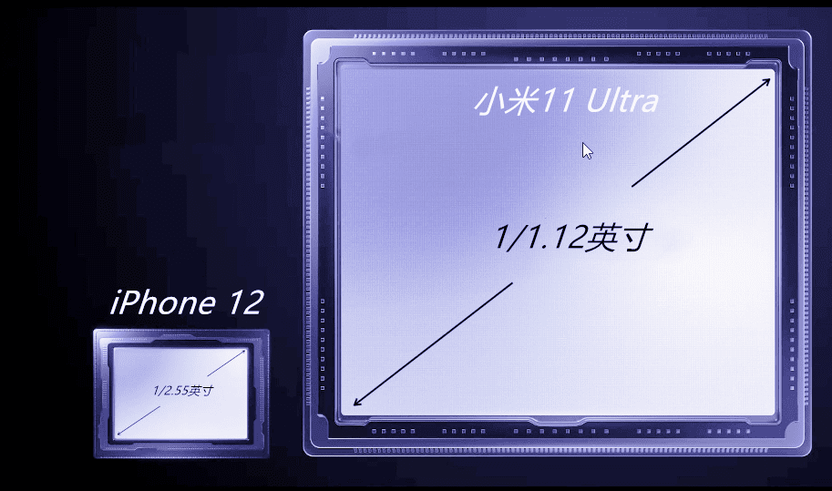 Mi 11 Ultra ပါ။