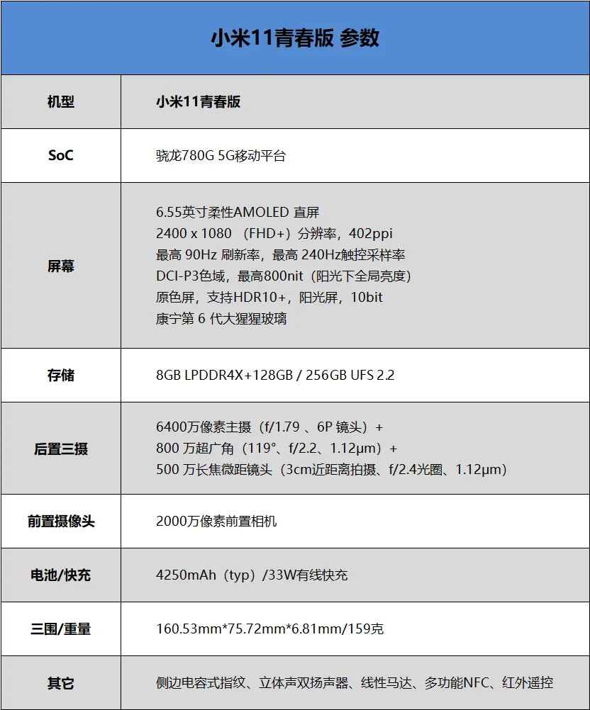 小米11青春版