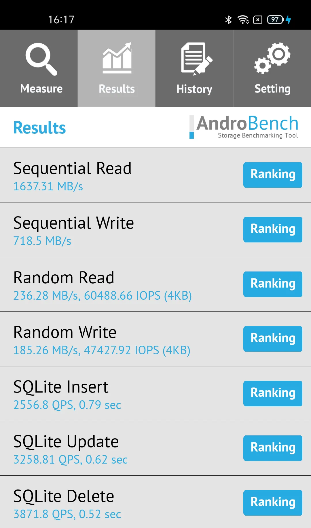 OnePlus 9r