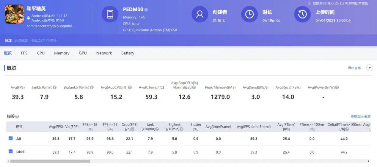 OPPO Find X3測室】OPPO Find X3 手機評測:The experience is not inferior to the standard version of Pro OPPO Find X3