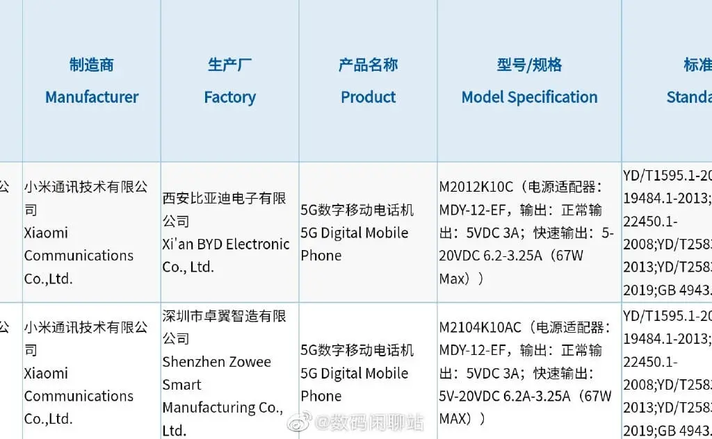 Redmi K40遊戲版