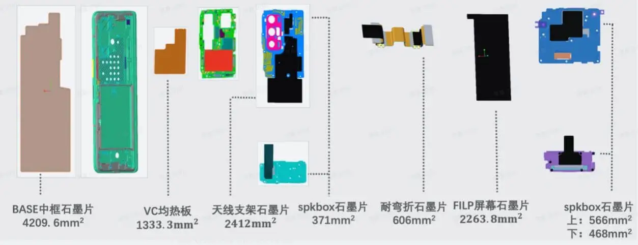 Xiaomi मिक्स फोल्ड