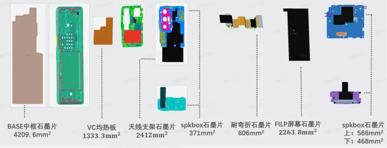 Xiaomi ミックスフォールド
