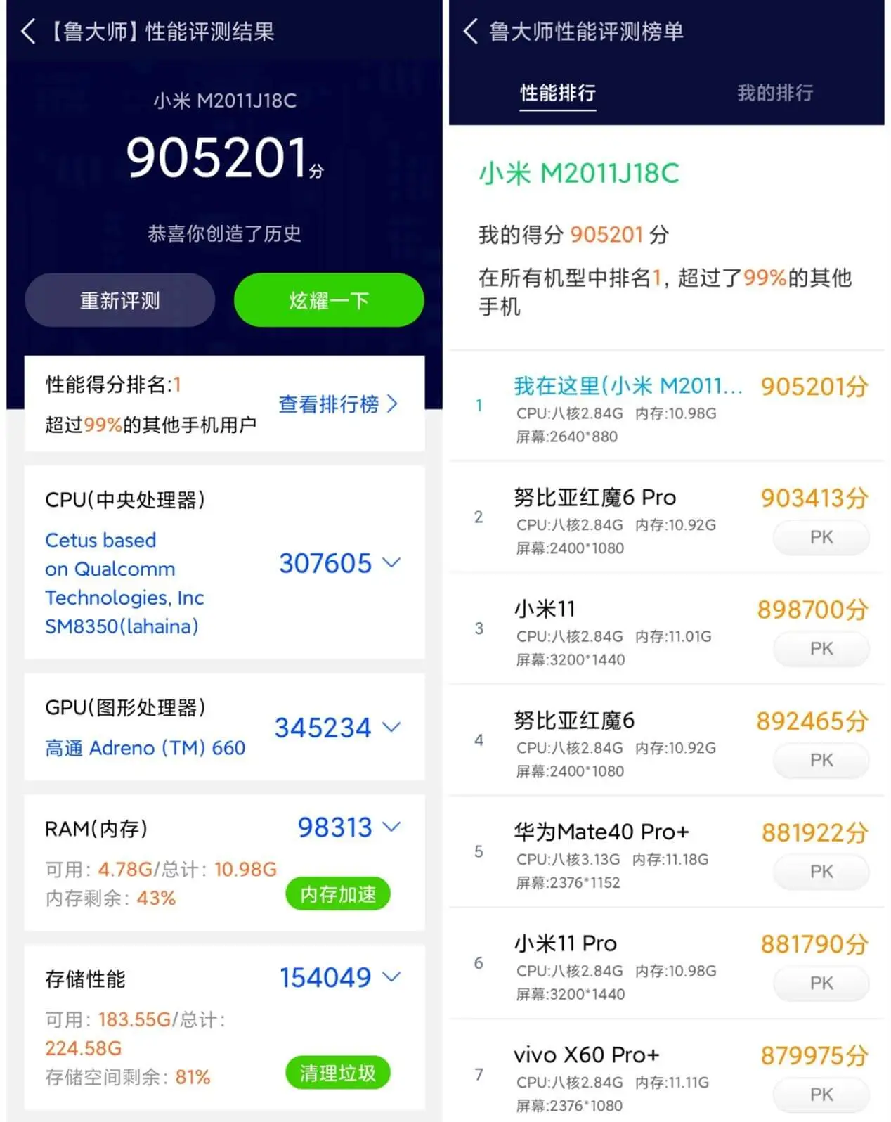 Xiaomi ミックスフォールド
