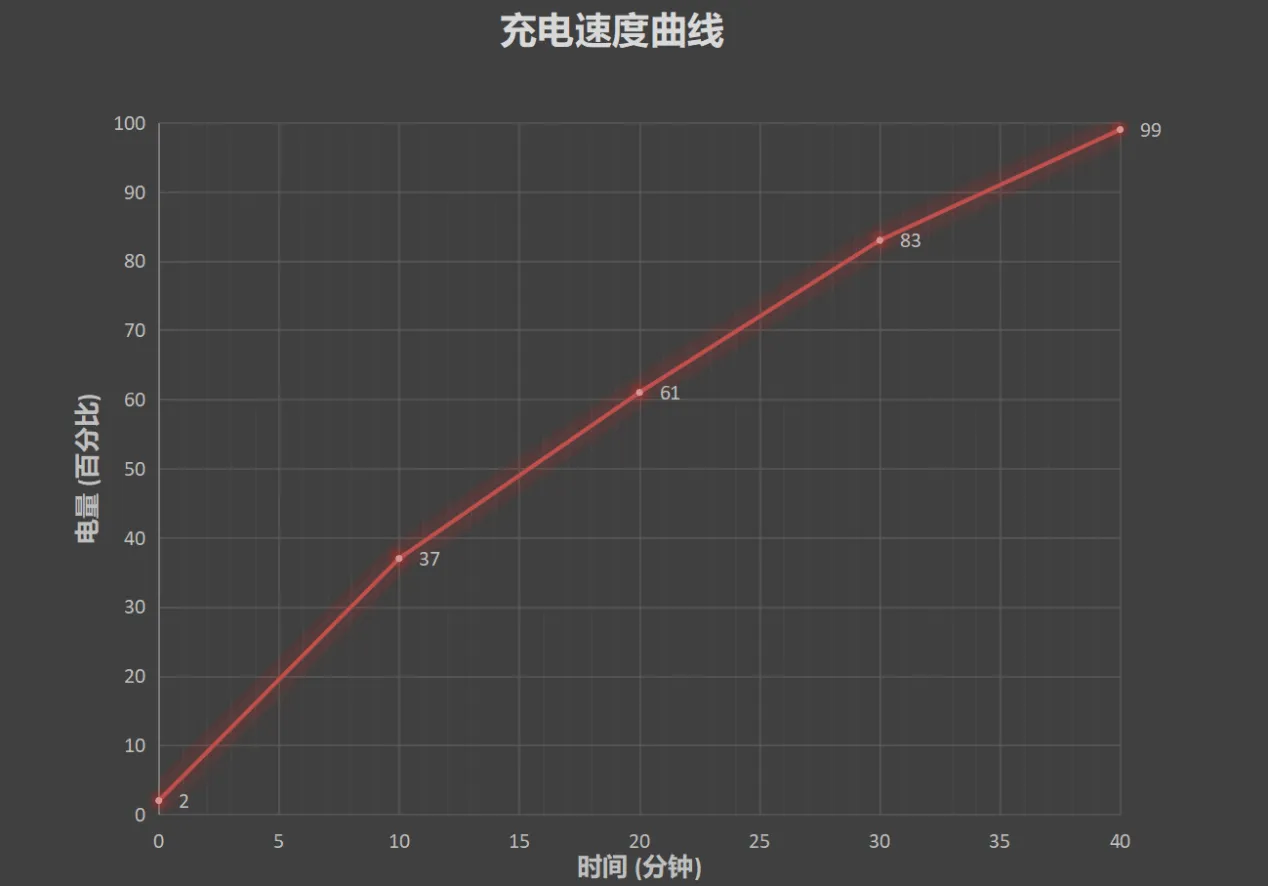 Xiaomi ミックスフォールド