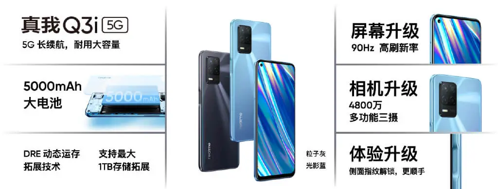 realme Q3i