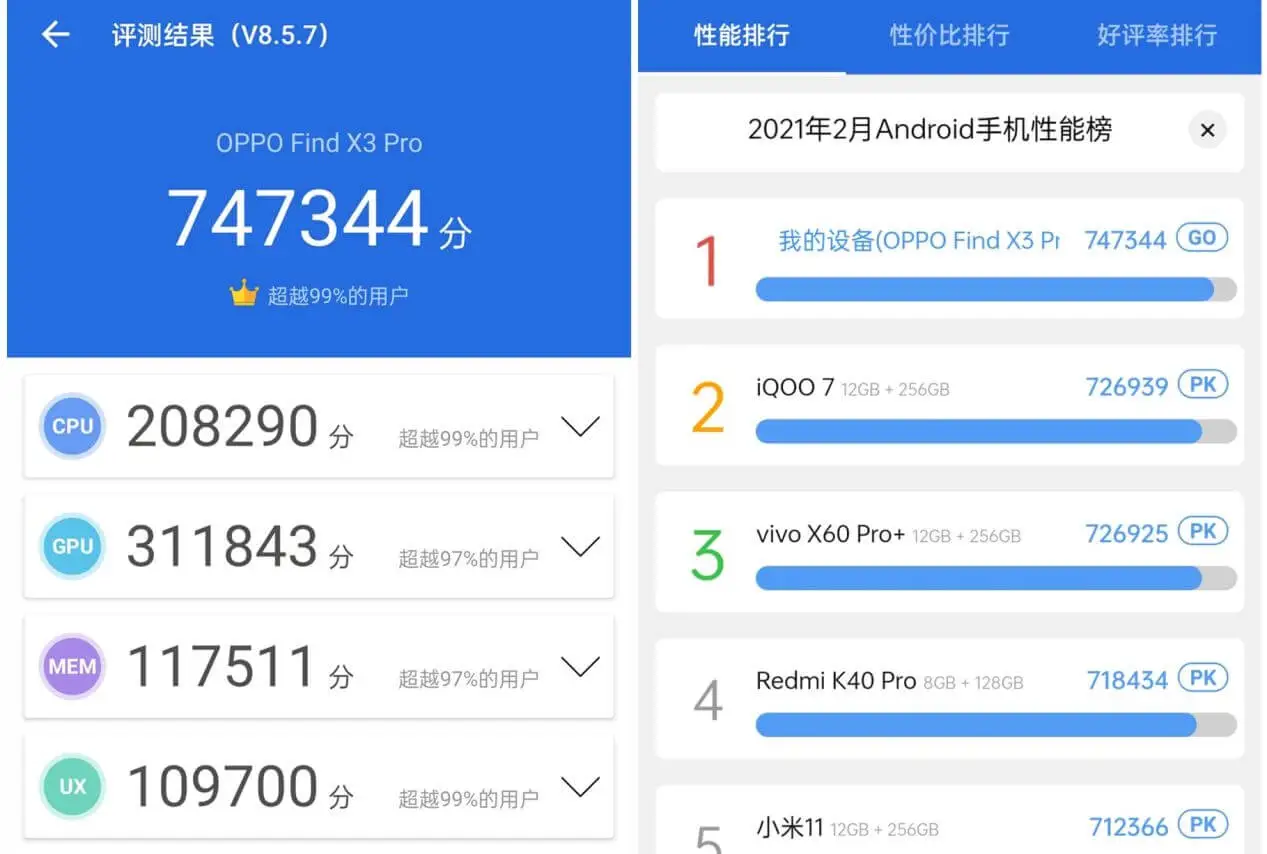 Oppo Trova X3 Pro