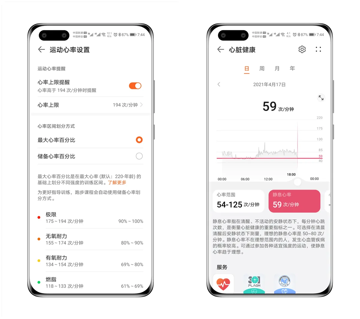 華為Band 6 Оценка