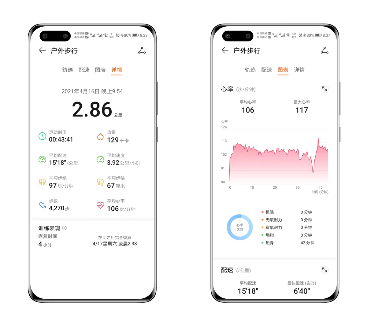 華為Band 6 평가