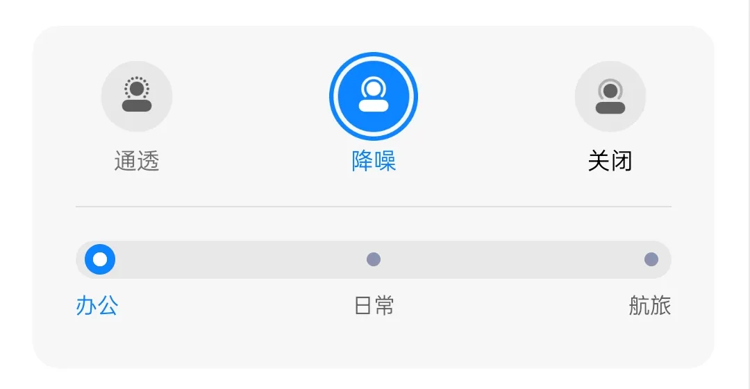 Xiaomi ノイズキャンセリングヘッドフォン Pro
