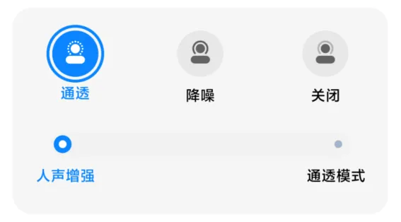 Xiaomi ノイズキャンセリングヘッドフォン Pro