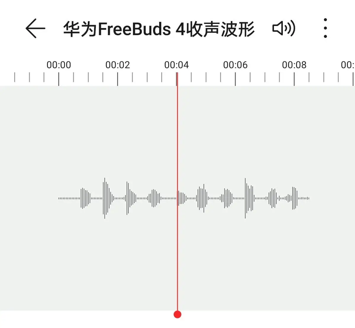 華為FreeBuds 4