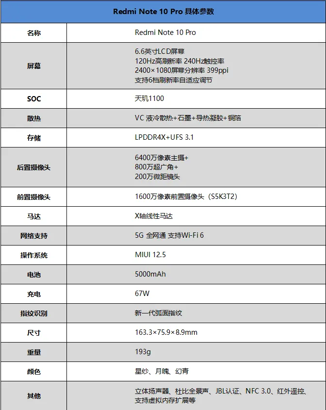 Nota uteute 10 Pro