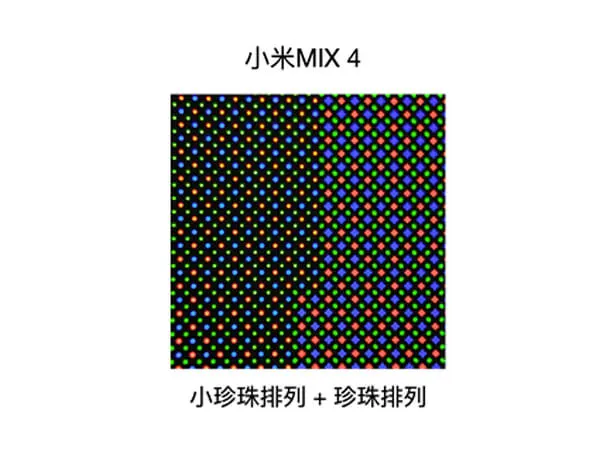 ການທົບທວນຄືນ Mi MIX 4