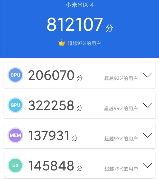 Xiaomi MIX 4 hersiening