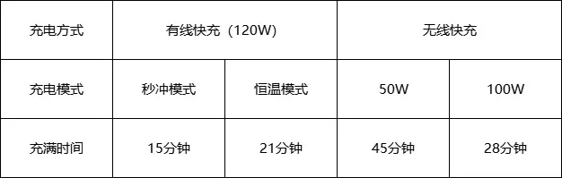 Xiaomi Mix 4レビュー