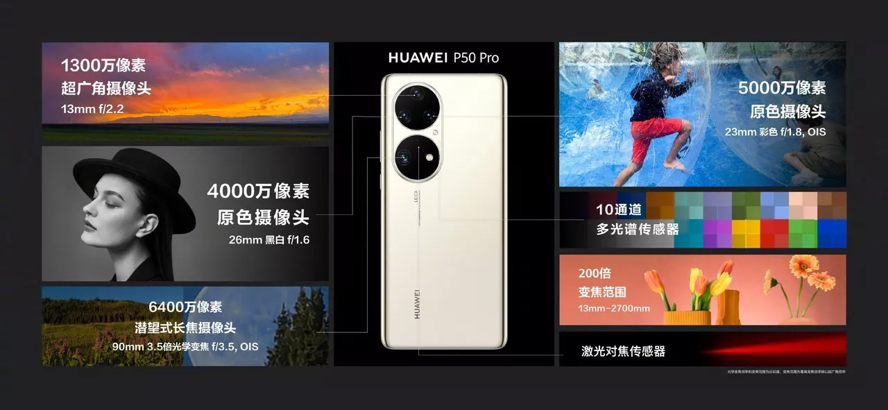 Guida all'acquisto della serie Huawei P50