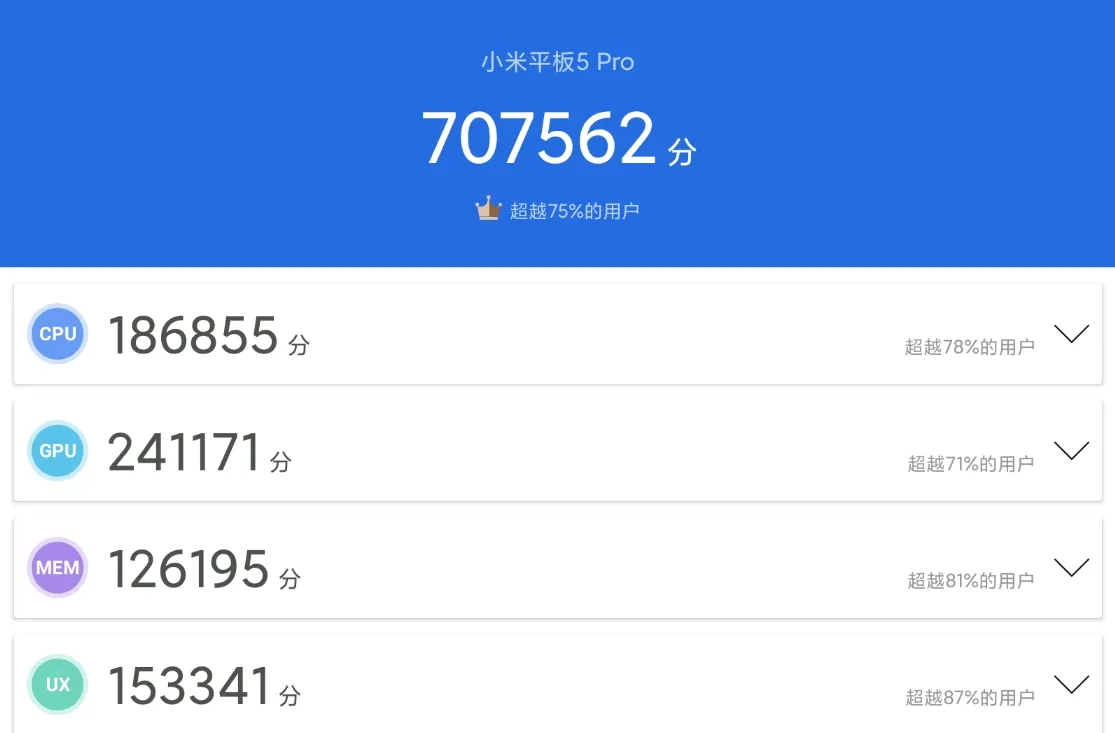 Xiaomi Mi Pad 5 Pro Test