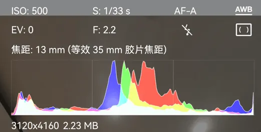 Recensione dettagliata di Huawei P50 Pro