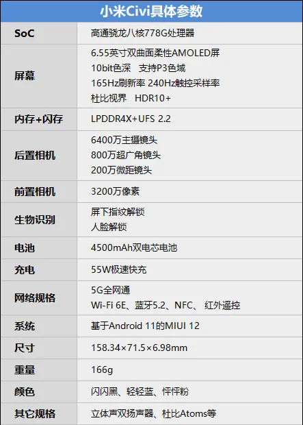 小米Civi評測