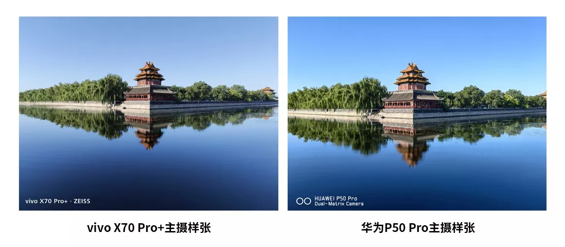 Kuvavertailu vivo X70 Pro+:n ja Huawei P50 Pron välillä