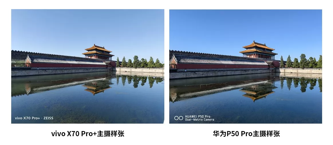Kuvavertailu vivo X70 Pro+:n ja Huawei P50 Pron välillä