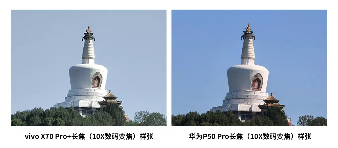 vivo X70 Pro+와 Huawei P50 Pro의 사진 비교
