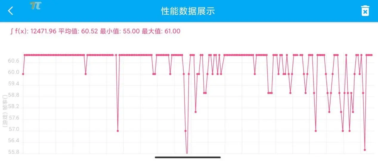 Redmi Note 11 Pagsusuri