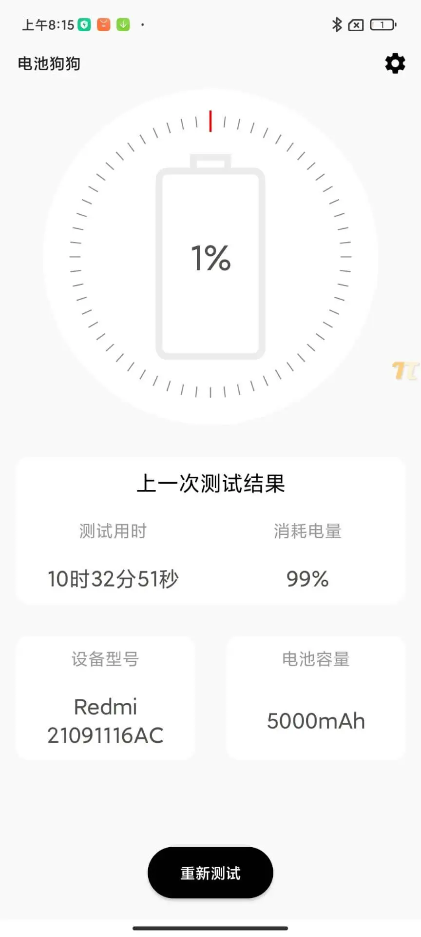 Redmi Note 11 ການປະເມີນຜົນ