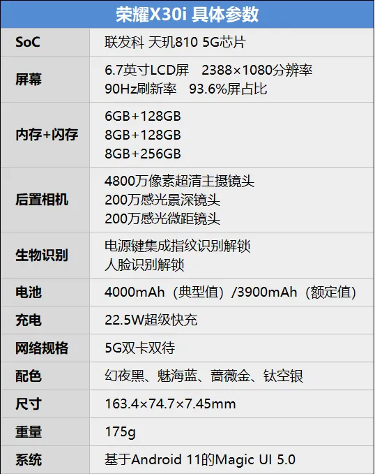 Honor HONOR X30i Specifications