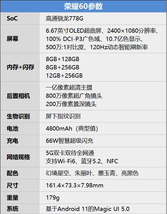 榮耀HONOR 60規格