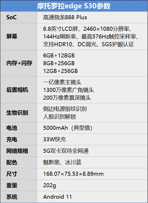 摩托罗拉edge S30评测