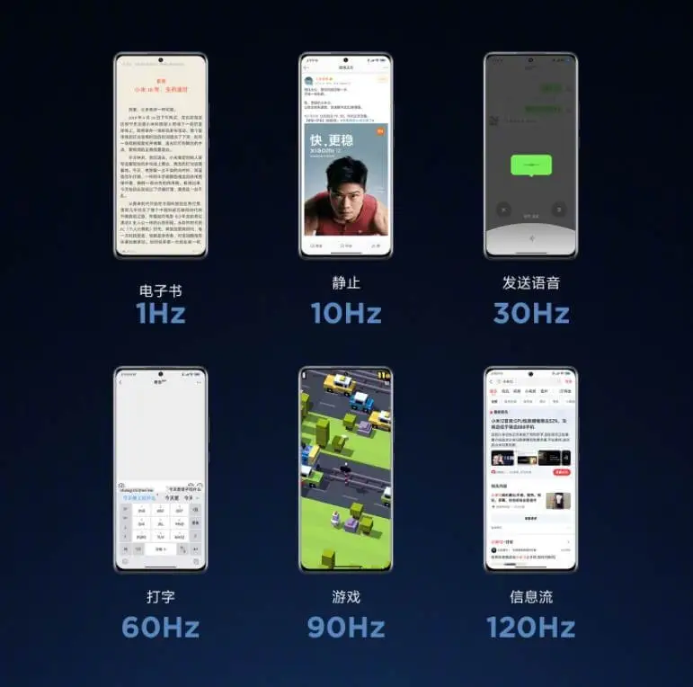 Xiaomi Mi12Proの詳細な評価