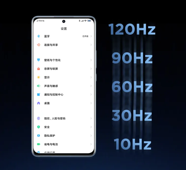 Xiaomi Mi 12 Pro gedetailleerde evaluering
