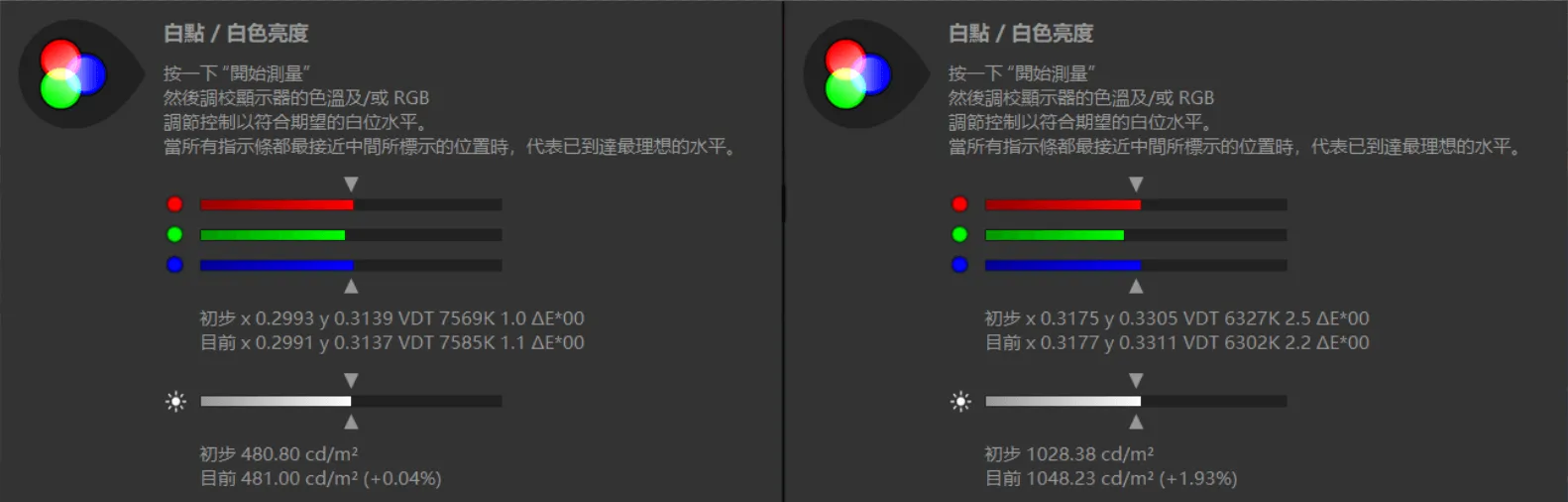 Xiaomi Mi 12 Pro detaillierte Bewertung