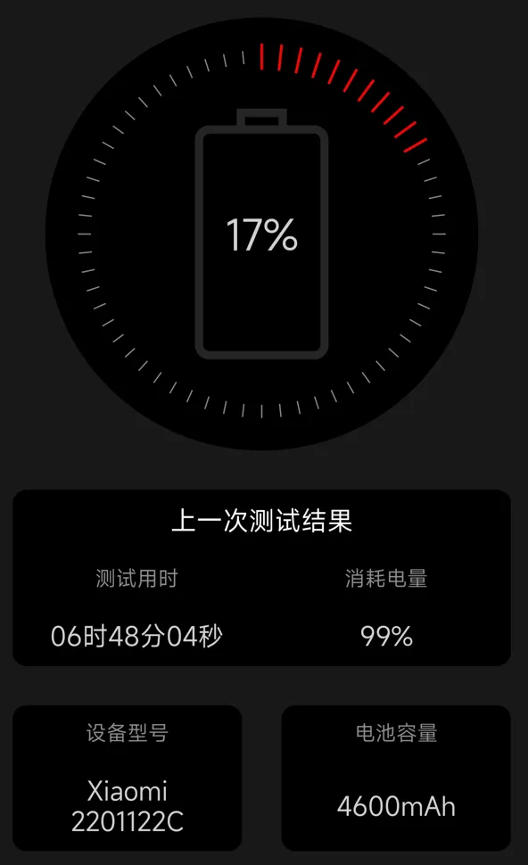 Xiaomi Mi 12 Pro விரிவான மதிப்பீடு