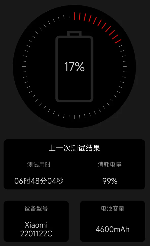 Xiaomi Mi 12 Pro gedetailleerde evaluering