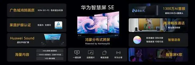 Huawei Smart Screen SE