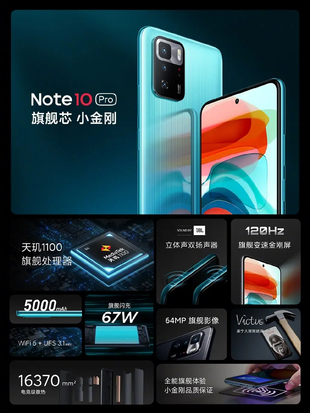 Redmi Note 10 Pro