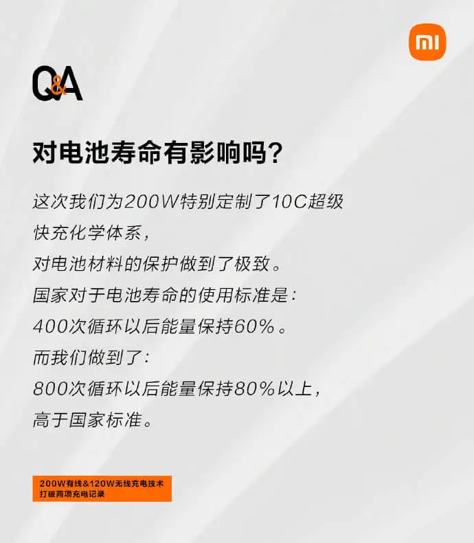 Xiaomi 200W ຄວາມປອດໄພຂອງການສາກໄຟໄວແລະຄວາມສົງໃສດ້ານວິຊາການ