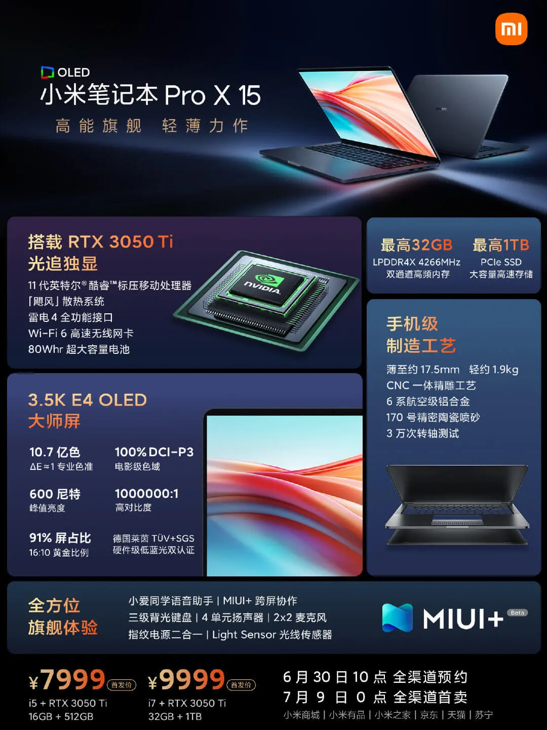 Notebook Xiaomi Pro X 15 OLED